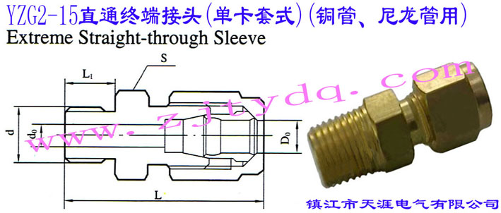 YZG2-15ֱͨK˽^(οʽ)(~)Extreme Straight-through Sleeve